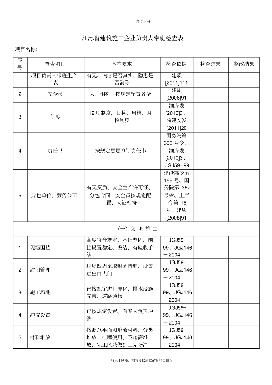 项目领导带班检查记录表教学内容_第2页