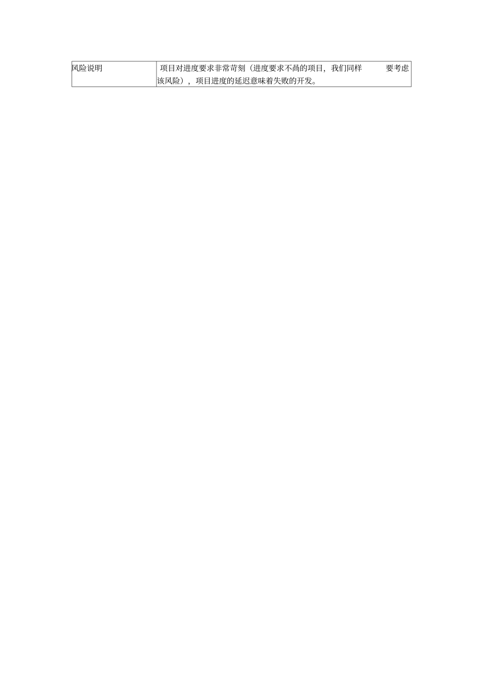 项目风险登记表_第2页