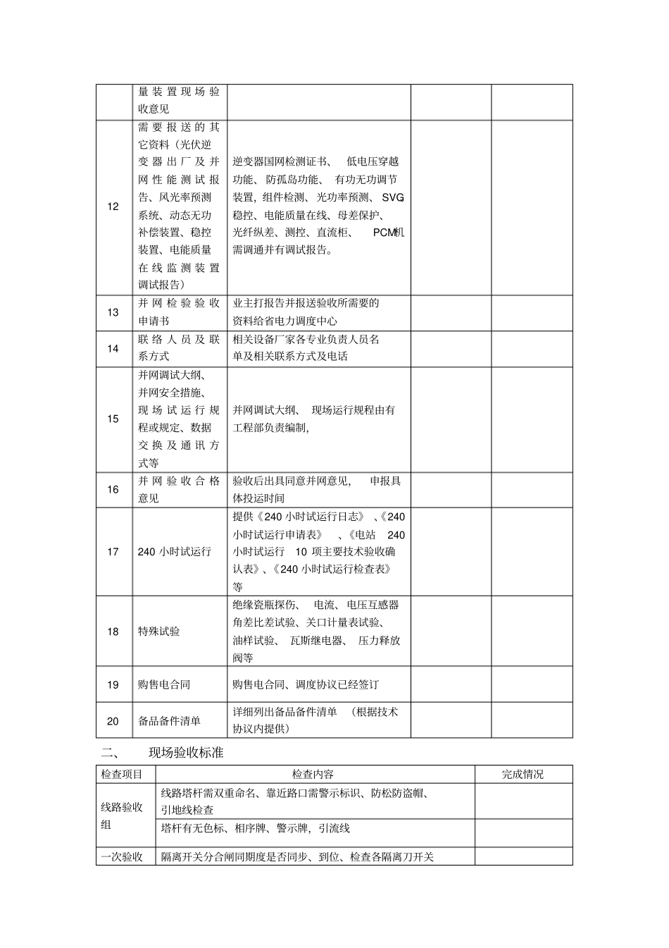 项目验收交接单_第2页