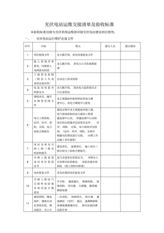 项目验收交接单
