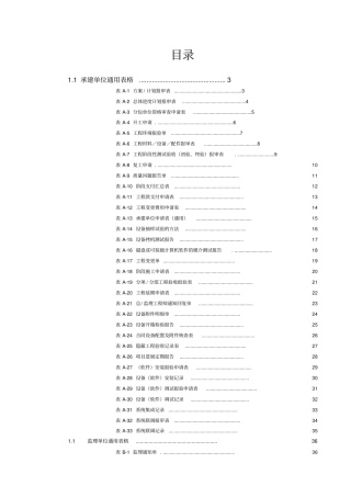 项目验收通用表格模版