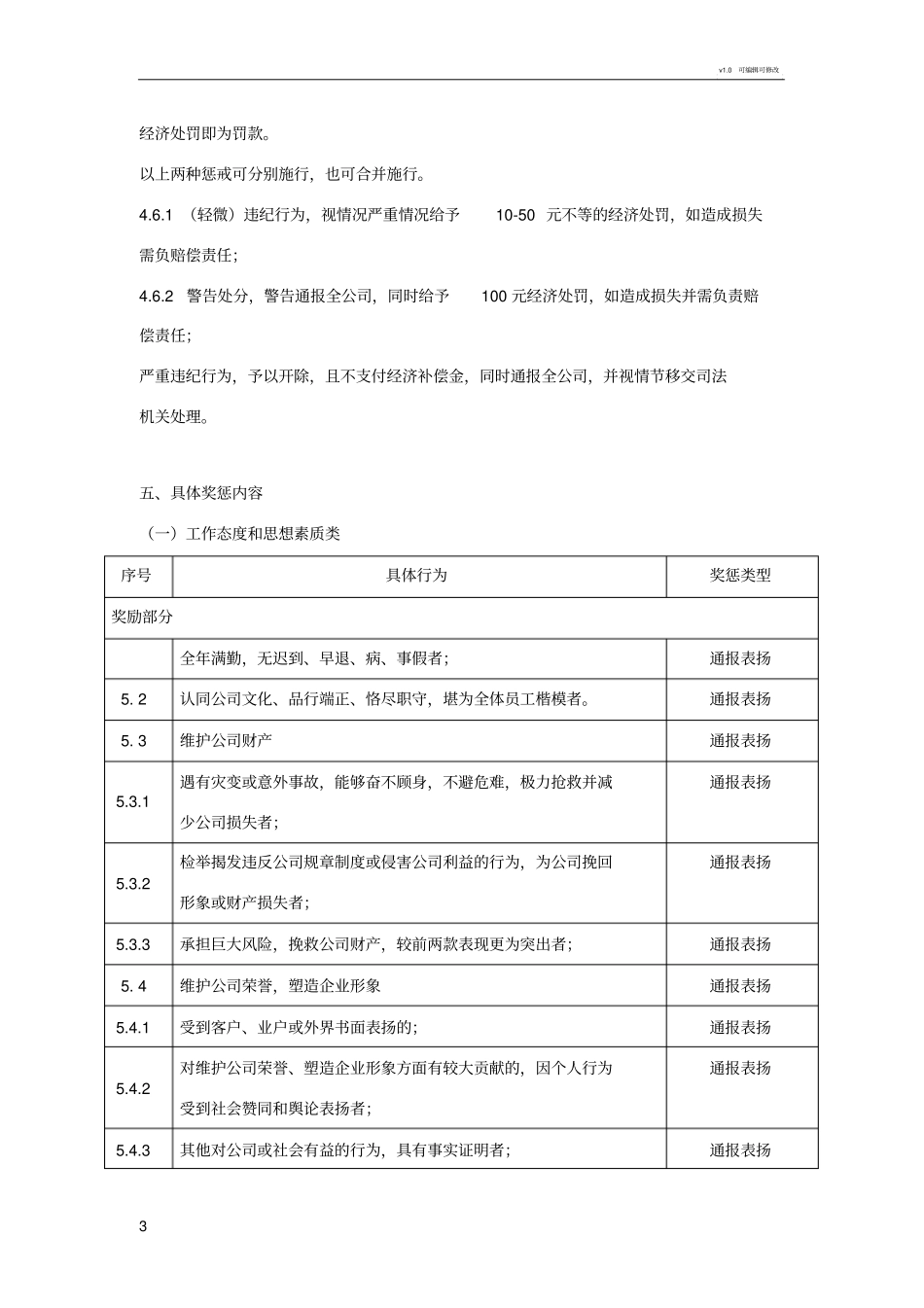 顺丰快递人员奖惩制度_第3页