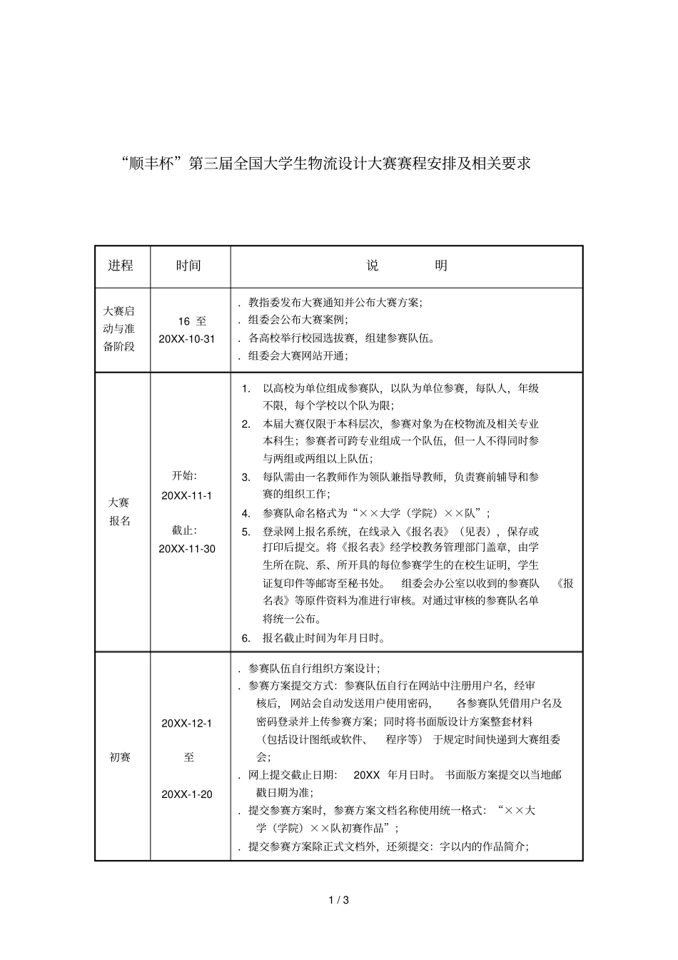顺丰杯第三届全国大学生物流设计大赛赛程安排及相关要求_第1页