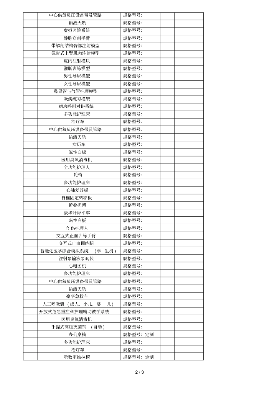 顺德职业技术学院医药卫生学院专业群实训室建设项目_第2页