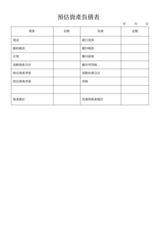 预估资产负债表