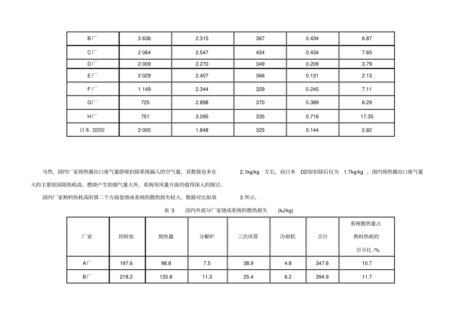 预分解窑熟料热耗的影响因素和降低的途径_第3页