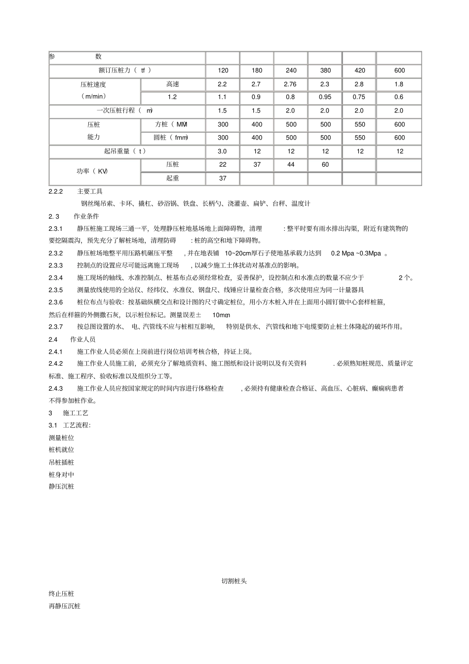 预制桩施工技术规范_第2页