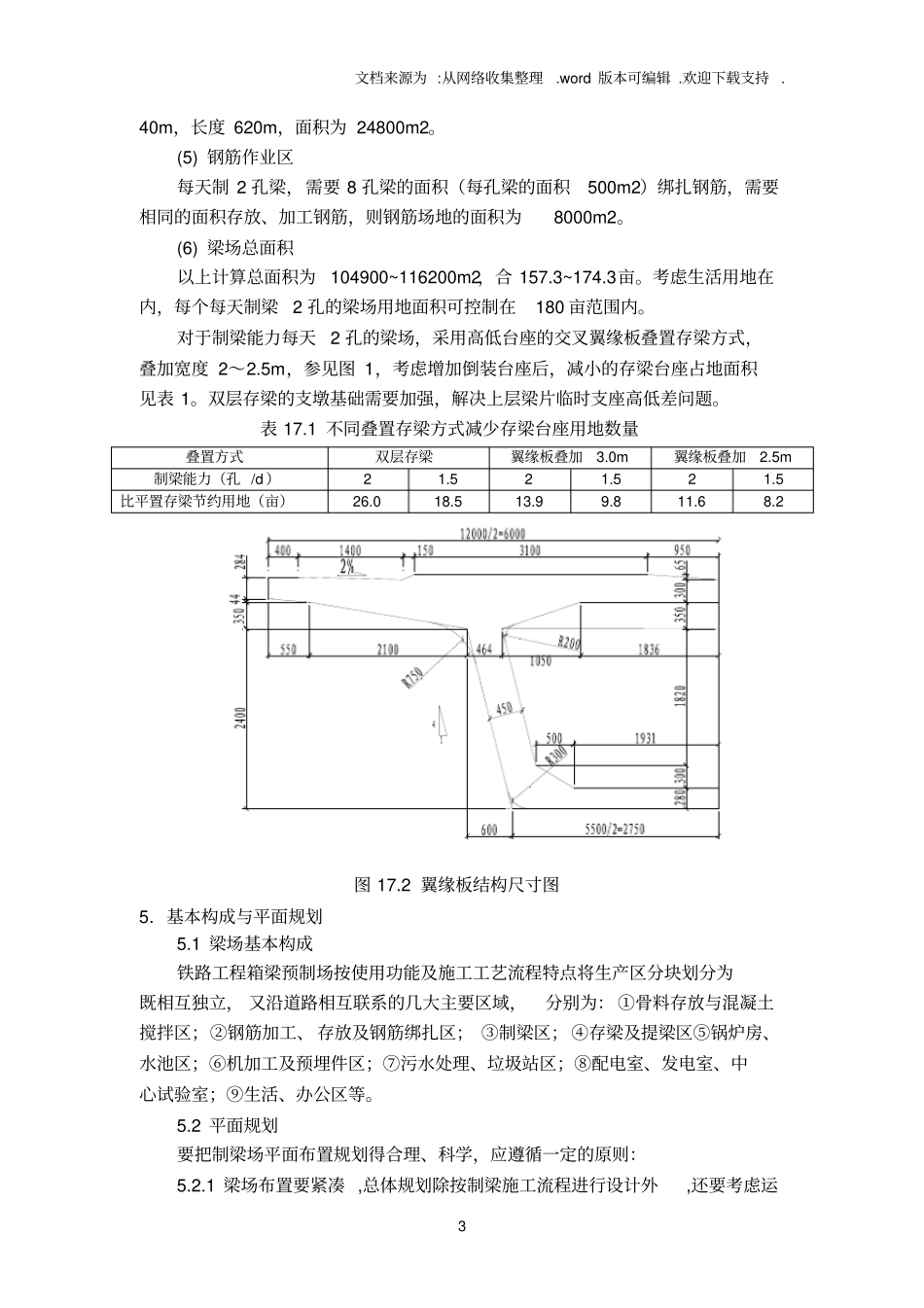 预制箱梁梁场建设方案及过程控制_第3页