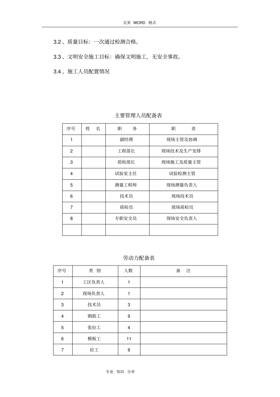 预制箱梁首件施工组织方案_第2页