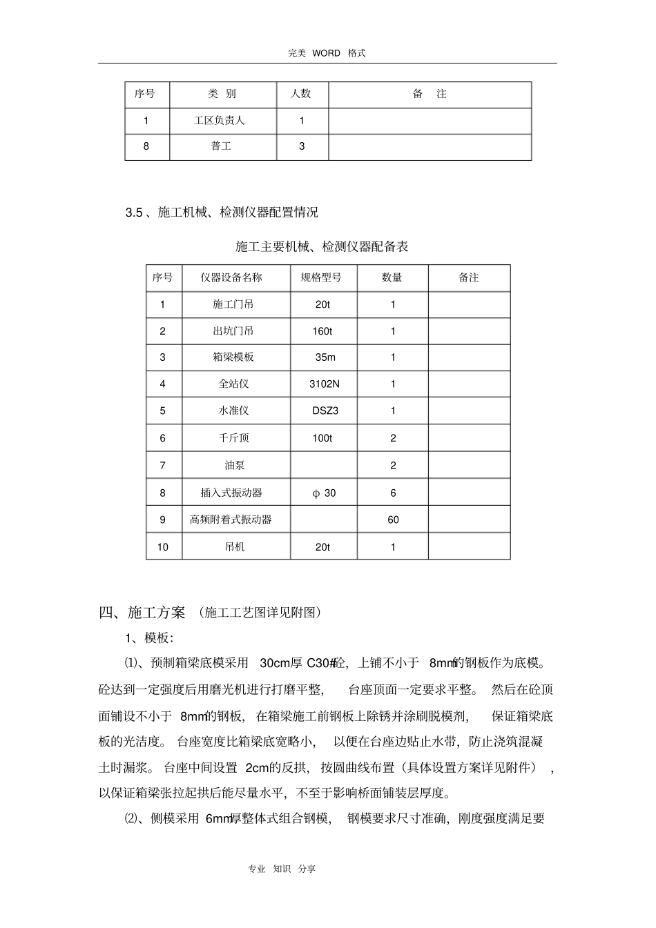 预制箱梁首件施工组织方案_第3页