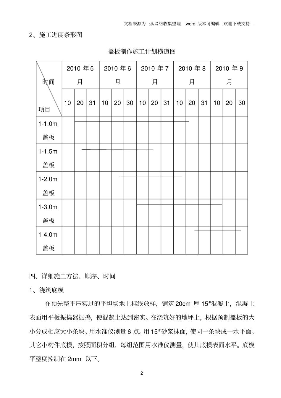 预制钢筋混凝土盖板涵施工组织设计_第2页