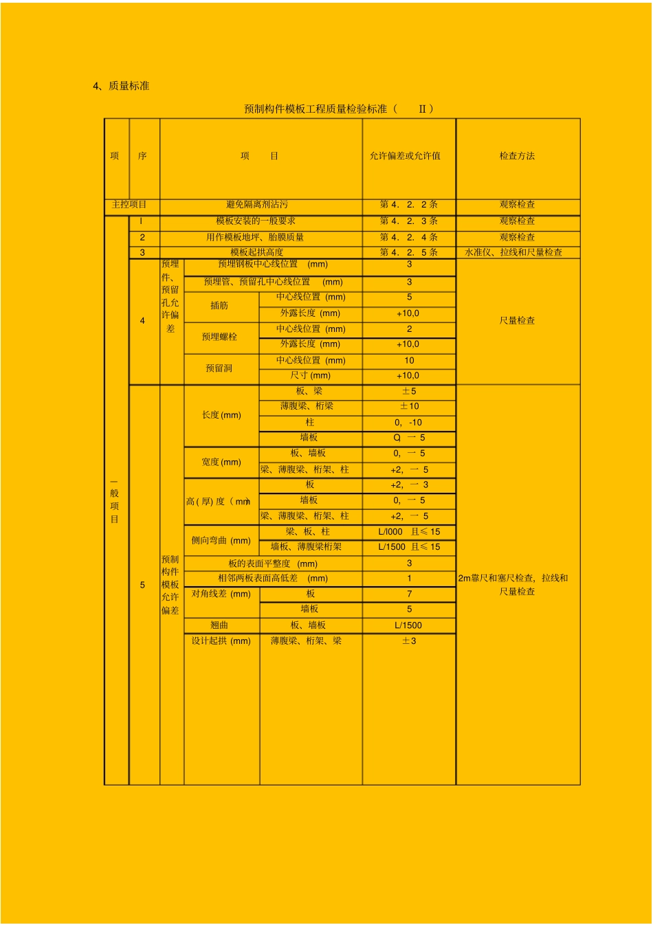 预制阳台、雨罩、通道板安装分项工程质量管理_第3页