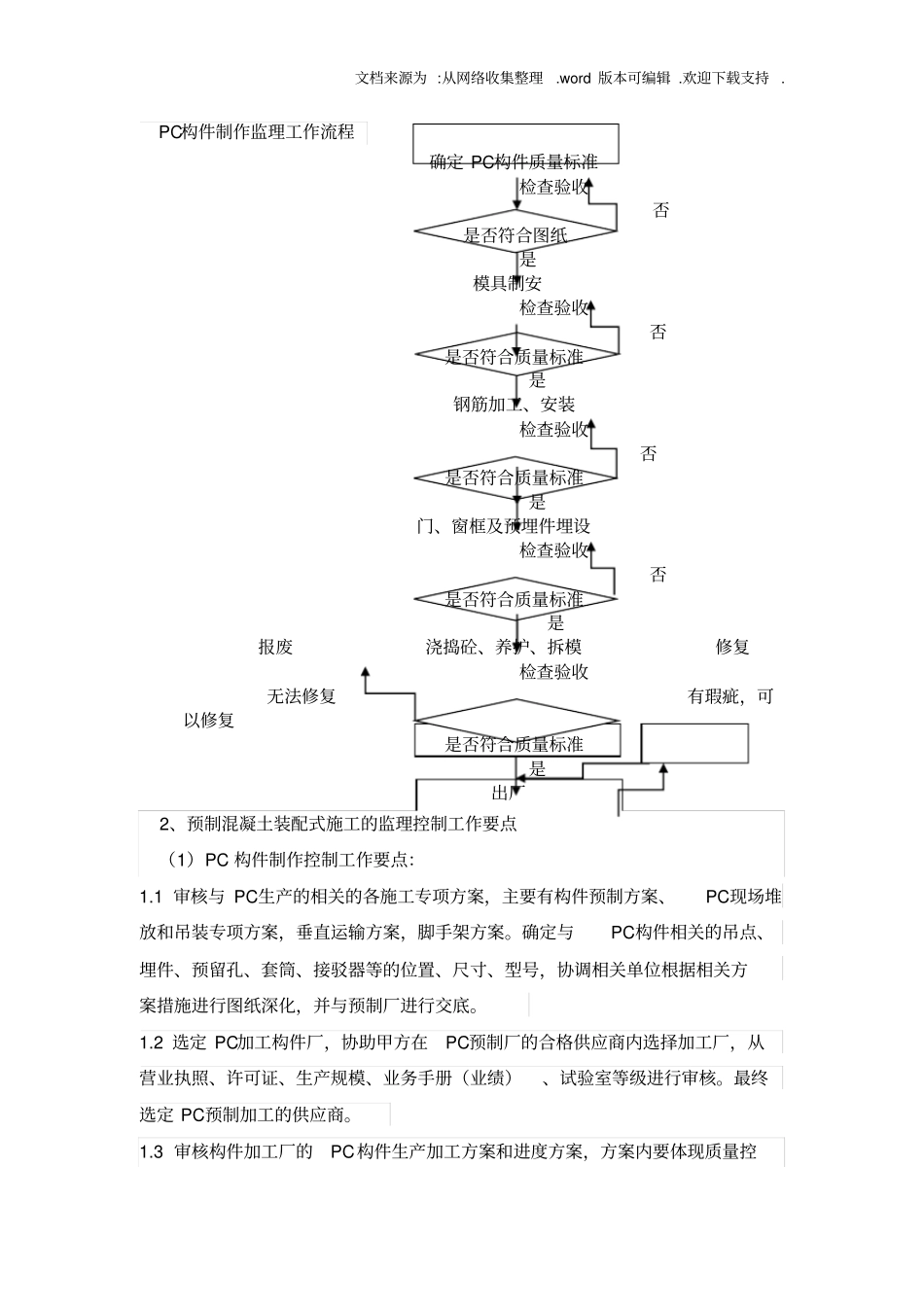 预制装配式建筑监理细则_第2页