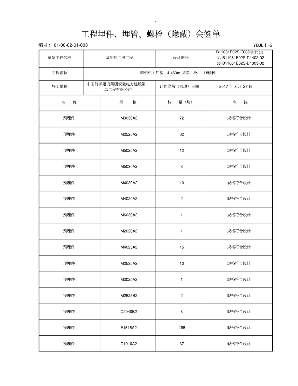 预埋件、埋管、螺栓隐蔽会签单_第3页