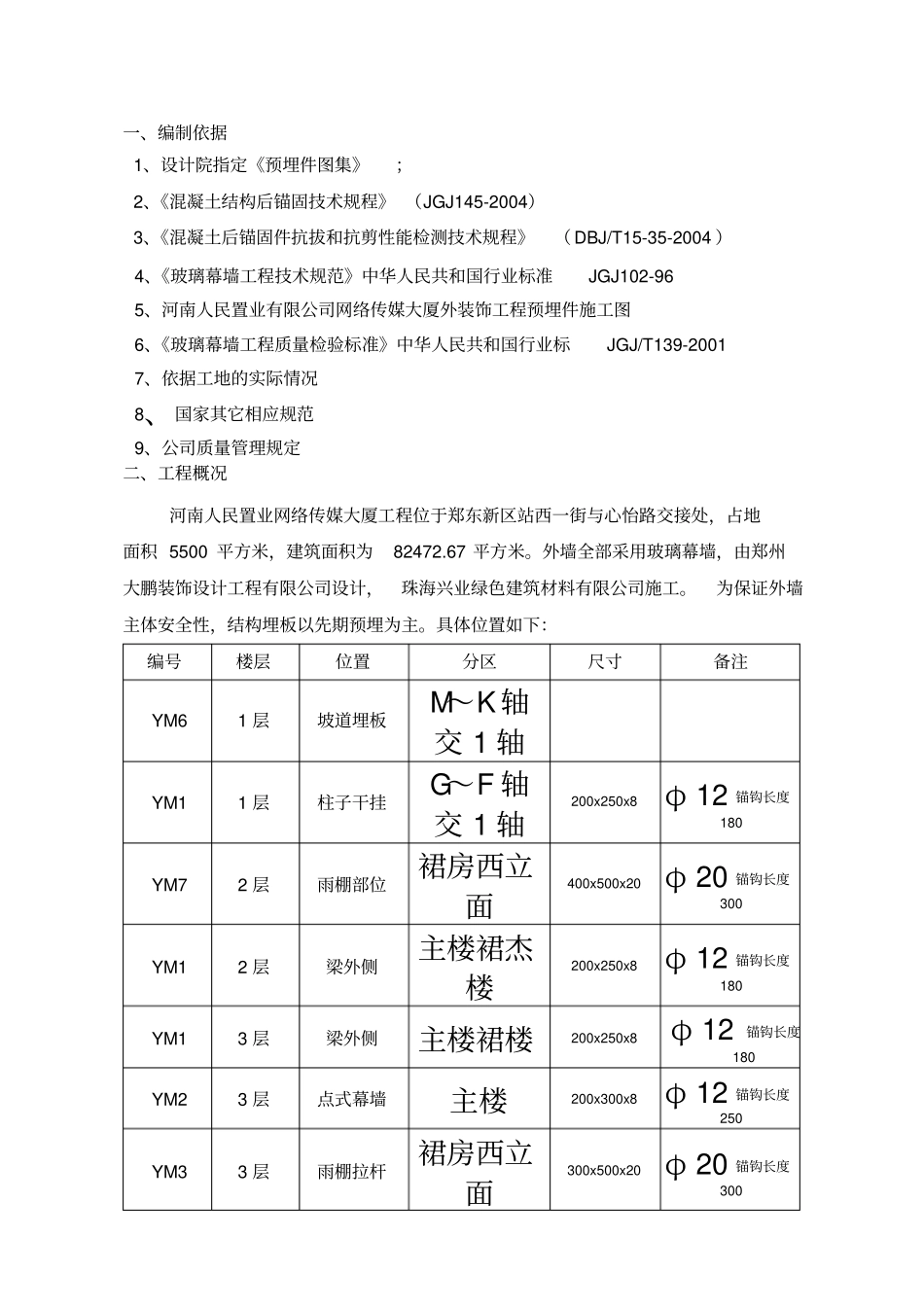 预埋钢板施工方案完整_第2页