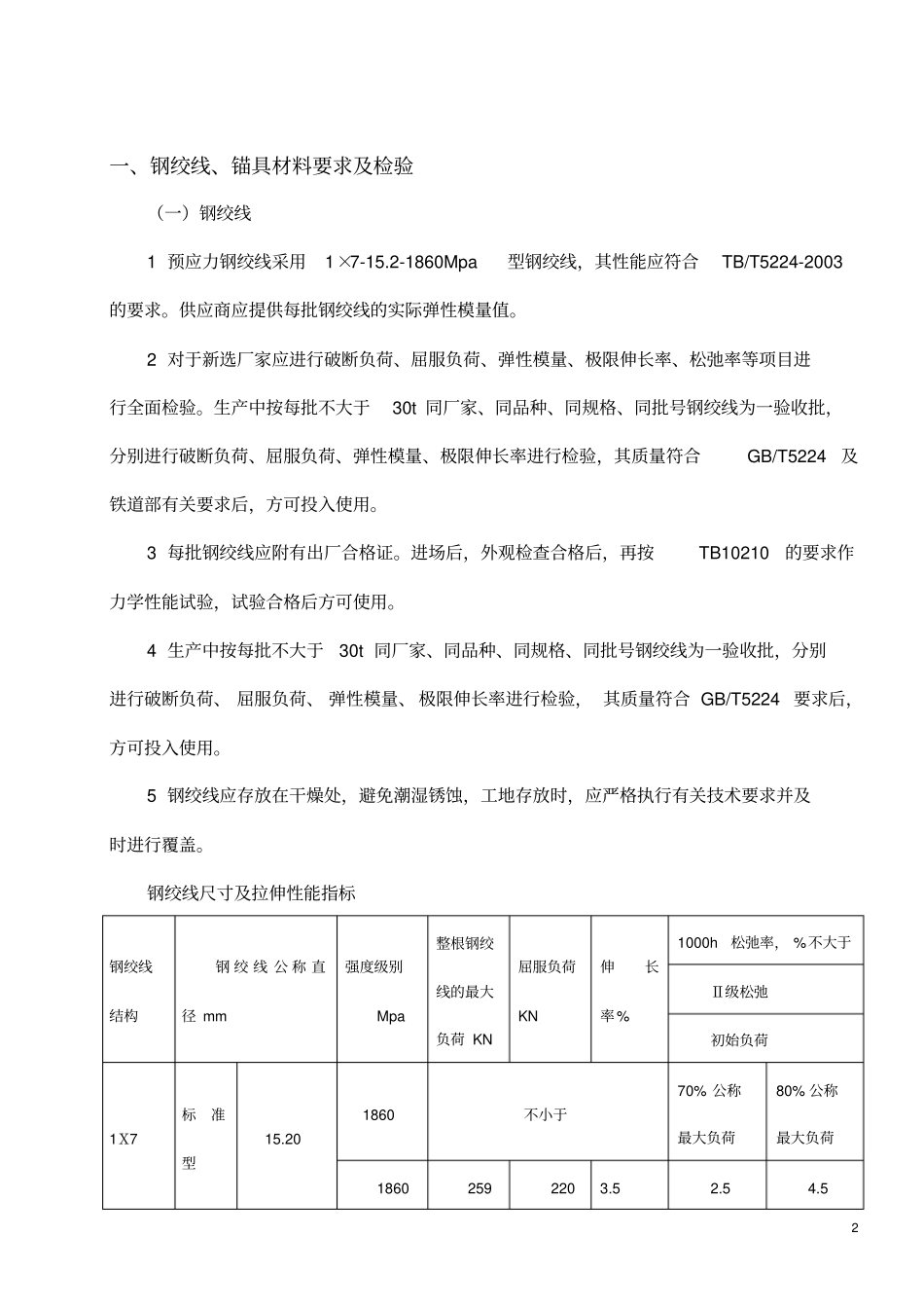 预应力张拉及压浆作业指导书_第2页
