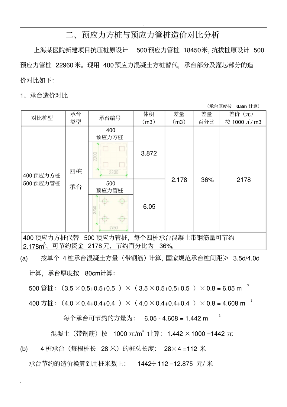 预应力实心方桩与管桩、预制方桩对比资料_第3页