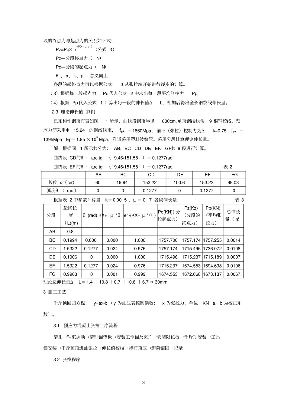 预应力张拉施工技术论文x_第3页