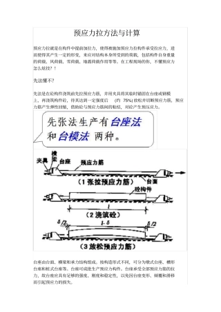 预应力张拉方法与计算