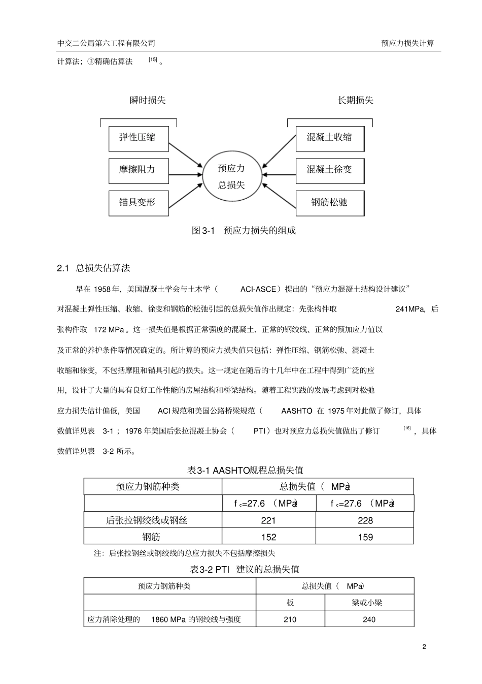 预应力损失计算_第2页
