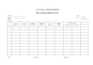 预应力张拉汇总表