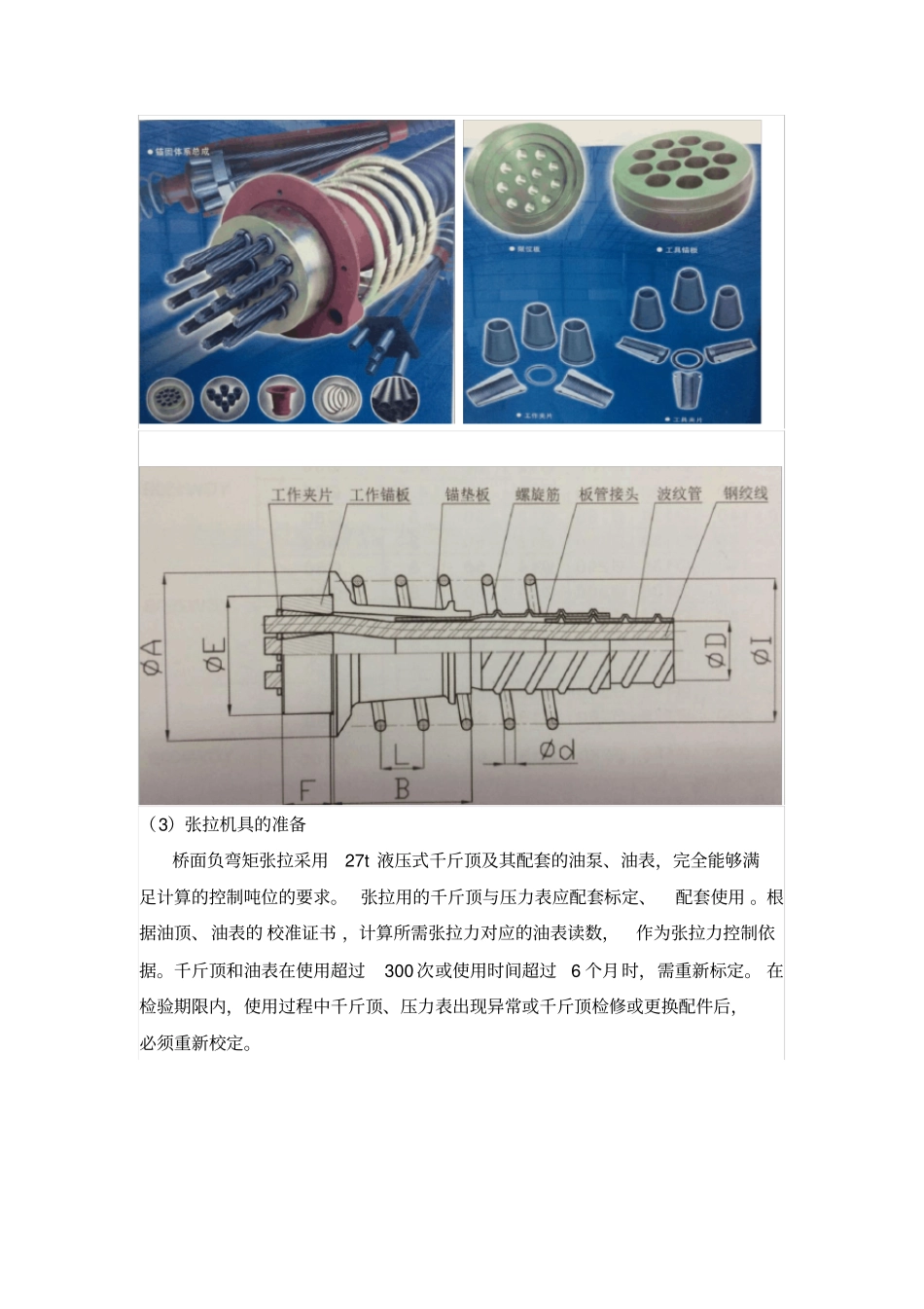 预应力施工工艺注意事项_第2页
