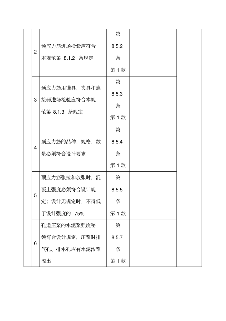 预应力混凝土检验批质量验收记录_第2页