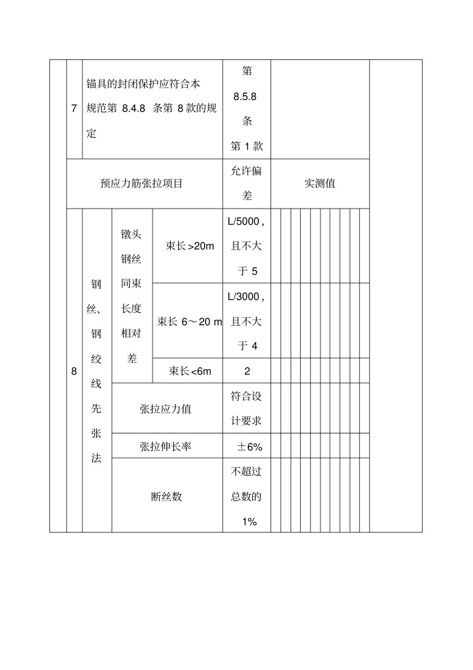 预应力混凝土检验批质量验收记录_第3页