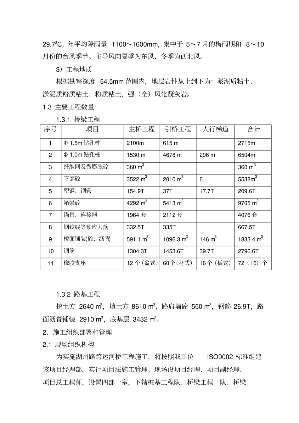预应力砼连续箱梁桥施工组织设计_第2页