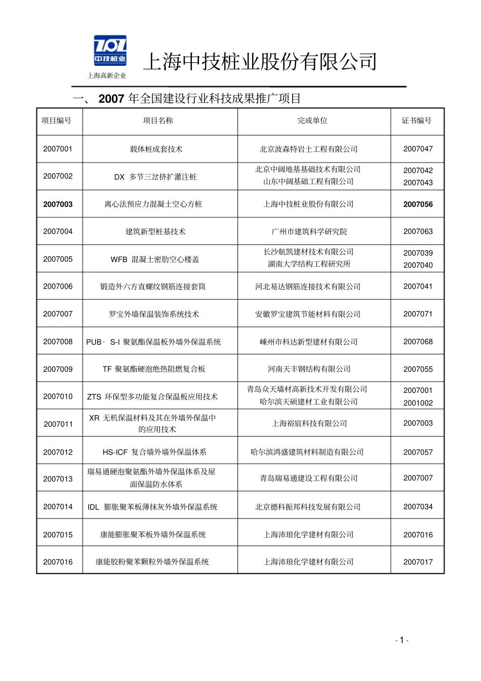 预应力空心方桩与实心方桩、空心管桩经济型比较_第2页
