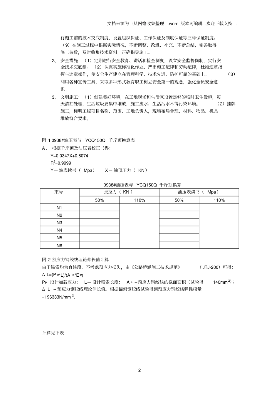 预应力锚索张拉施工技术方案_第2页
