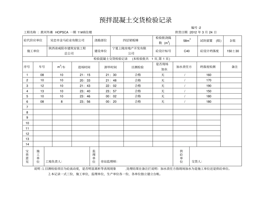 预拌混凝土交货检验记录1_第2页