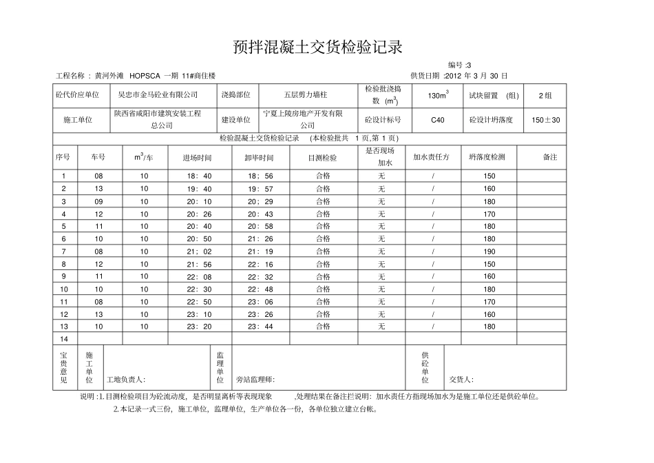 预拌混凝土交货检验记录1_第3页