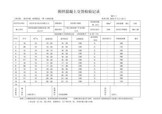 预拌混凝土交货检验记录1