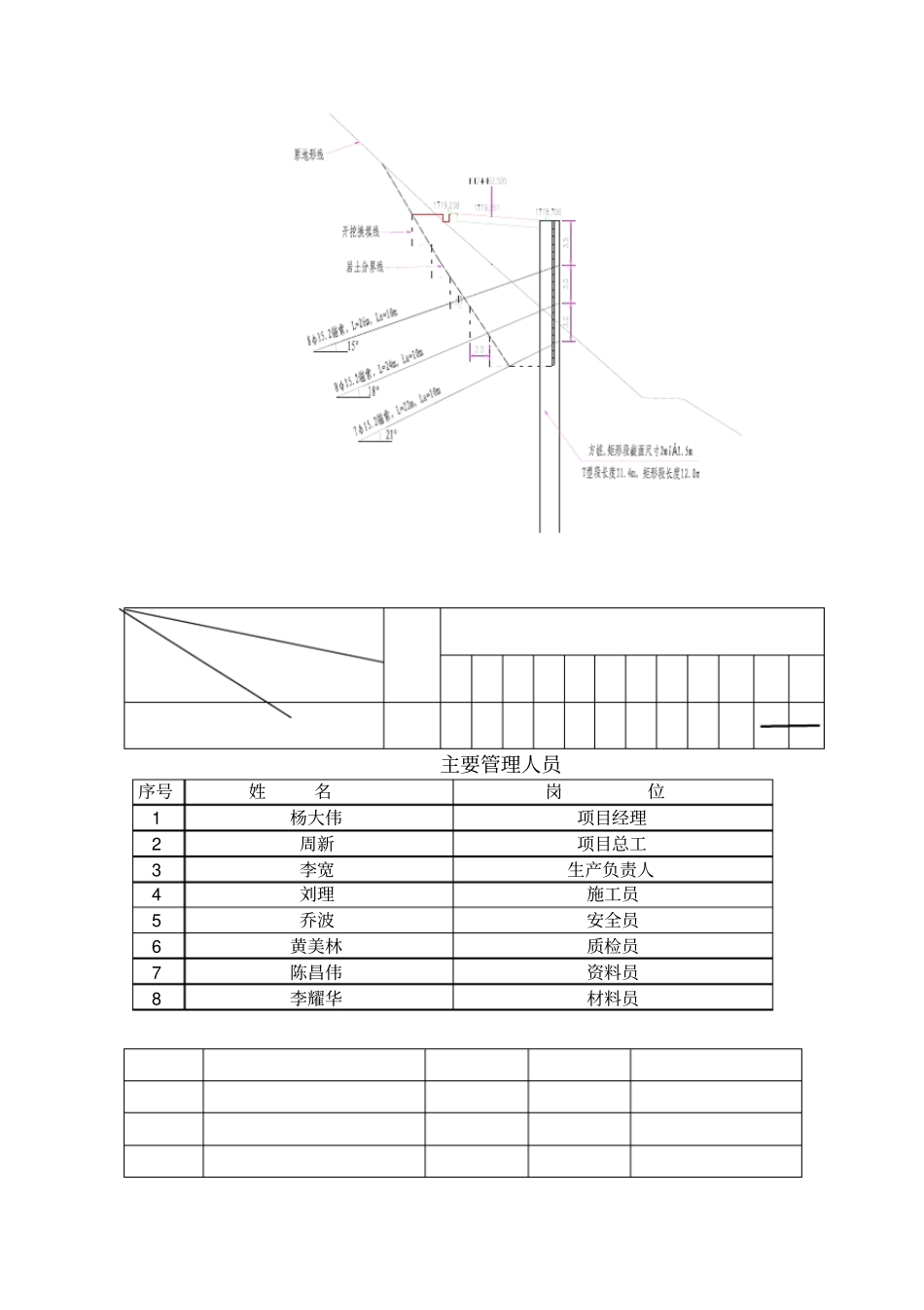 预应力锚索桩板墙施工方案1_第1页