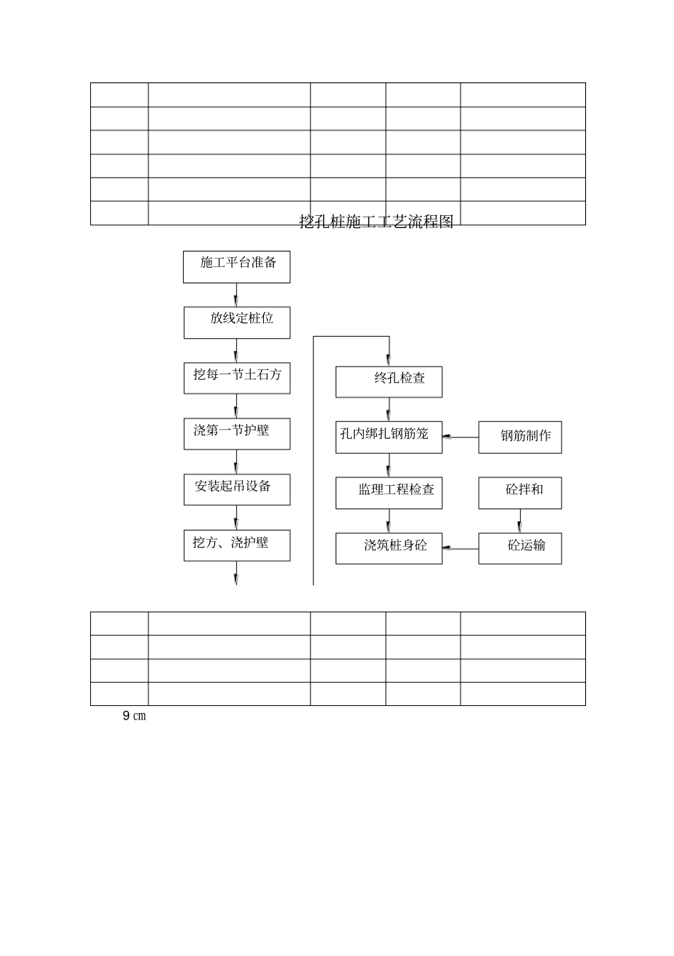 预应力锚索桩板墙施工方案1_第2页
