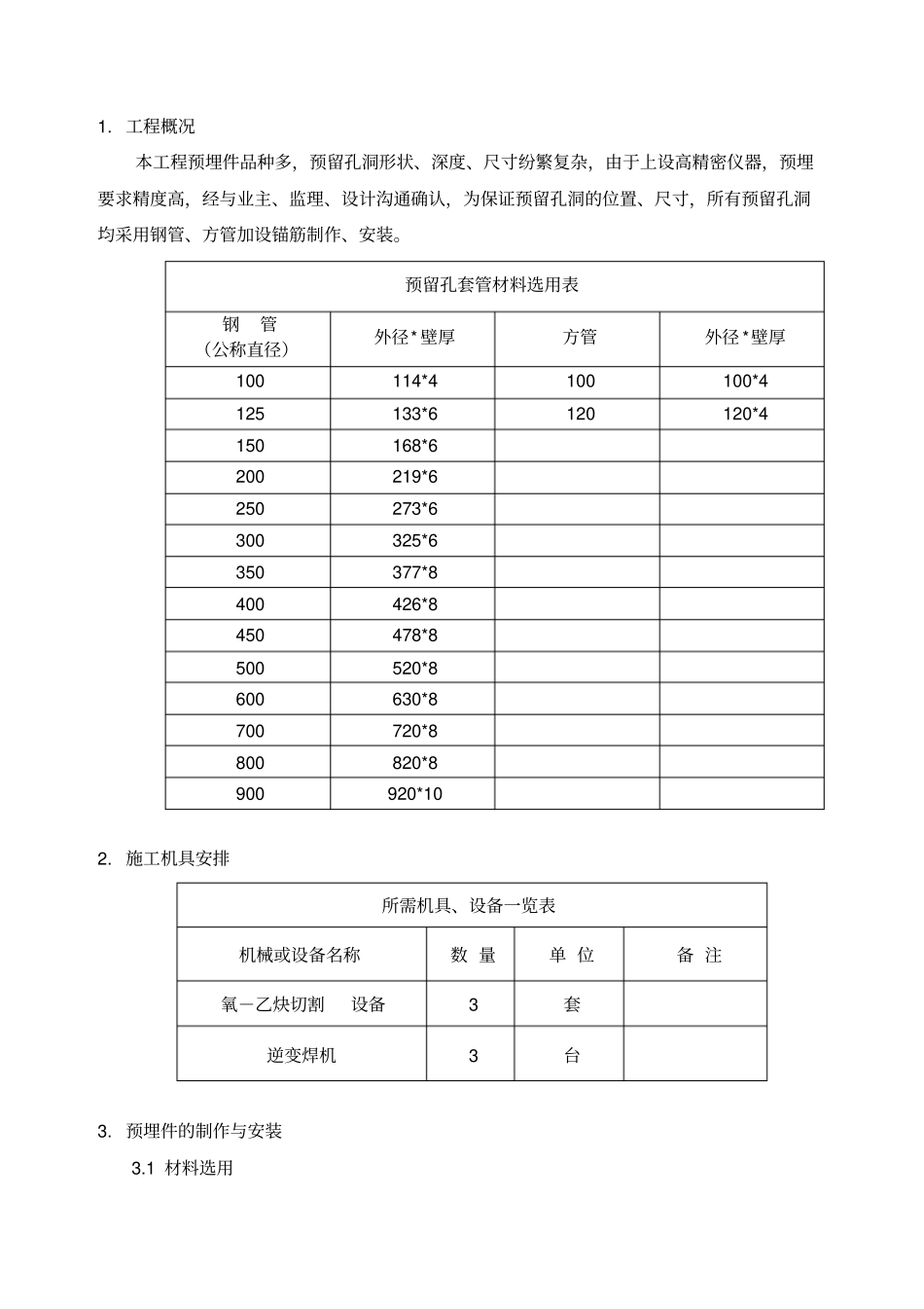 预留、预埋专项施工方案_第2页