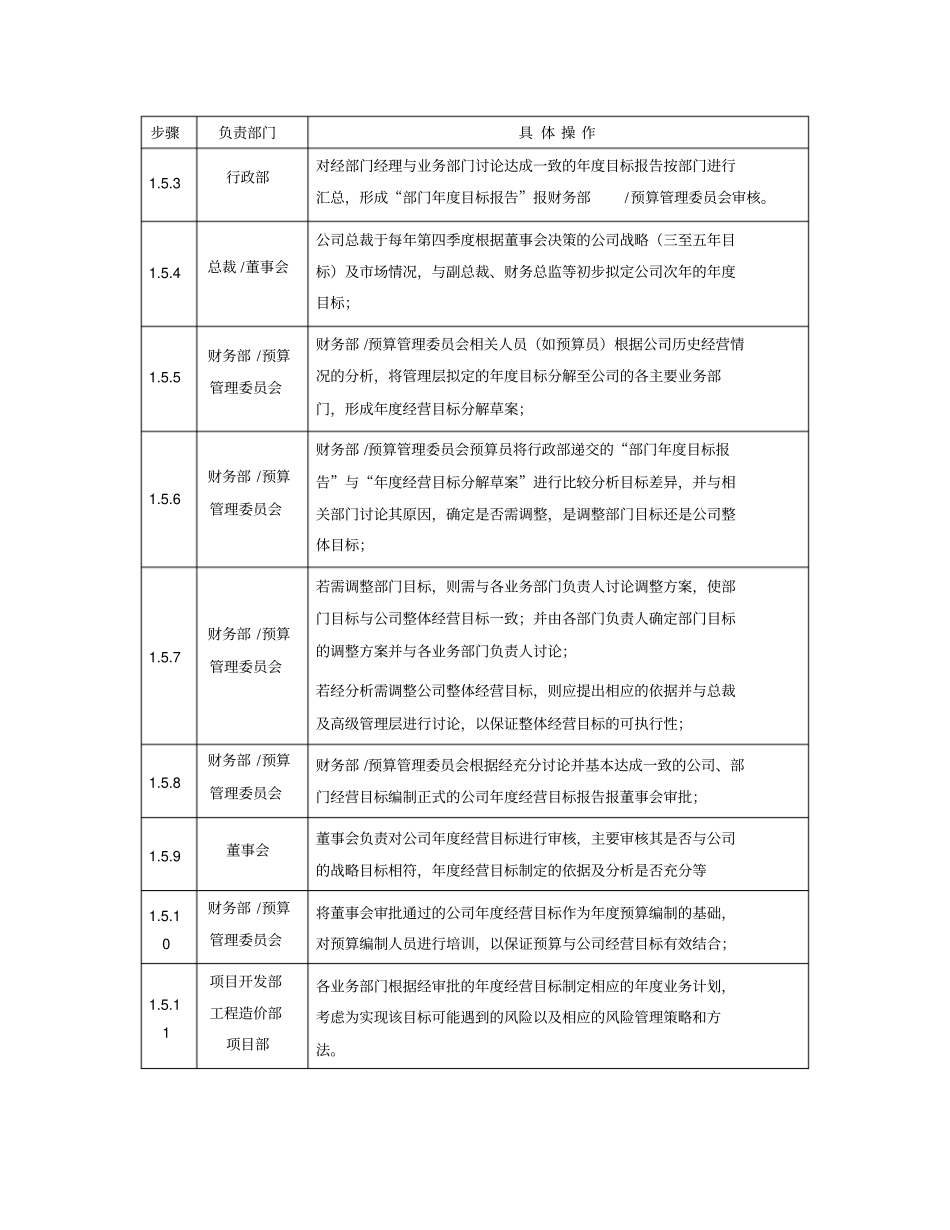 预算管理制度附则_第2页