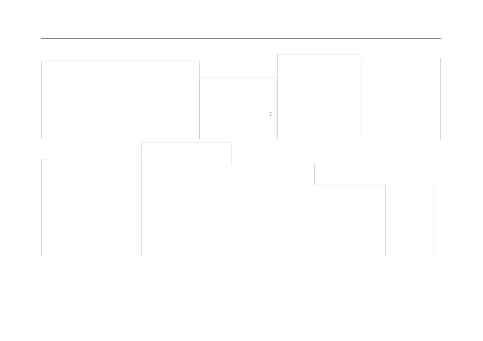预算绩效管理专家工作情况反馈表_第2页