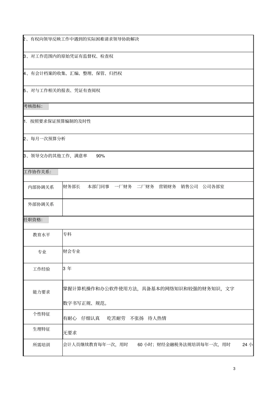 预算管理岗职能岗位职责说明书_第3页
