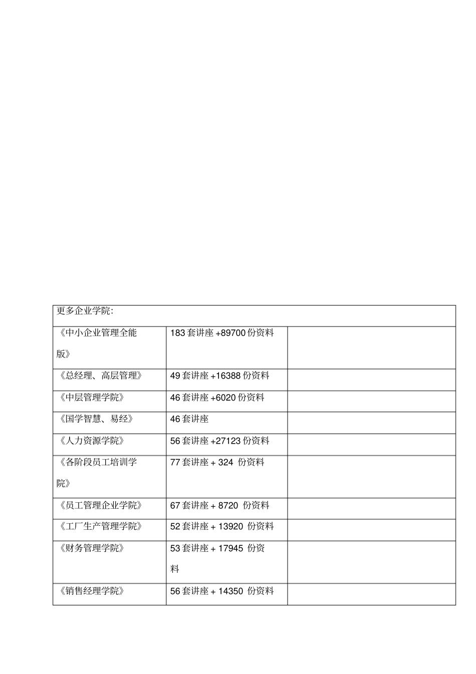 预算表格与预算格式_第1页