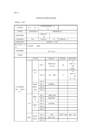 预算项目绩效目标申报表范本
