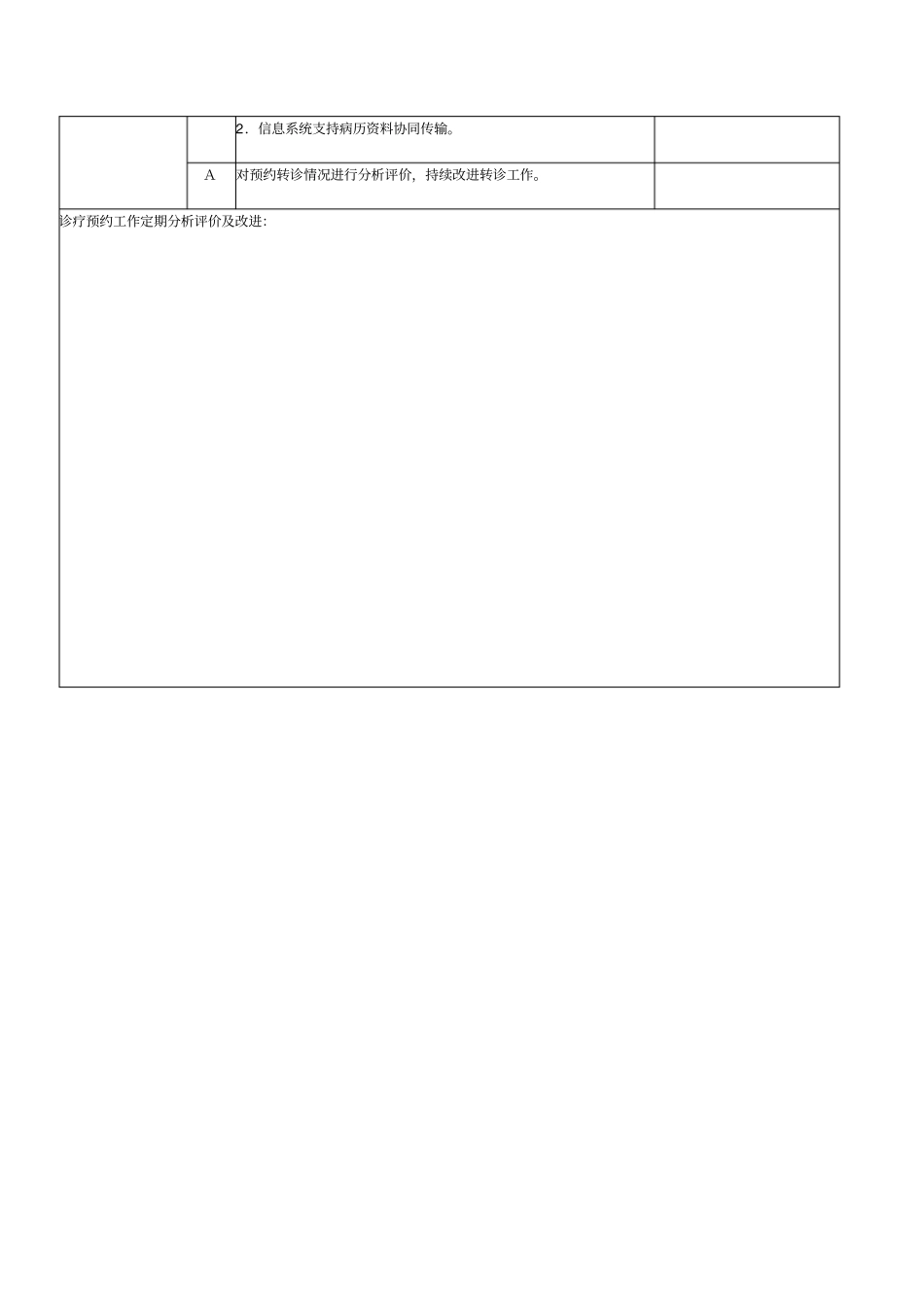 预约诊疗服务工作定期分析资料_第2页