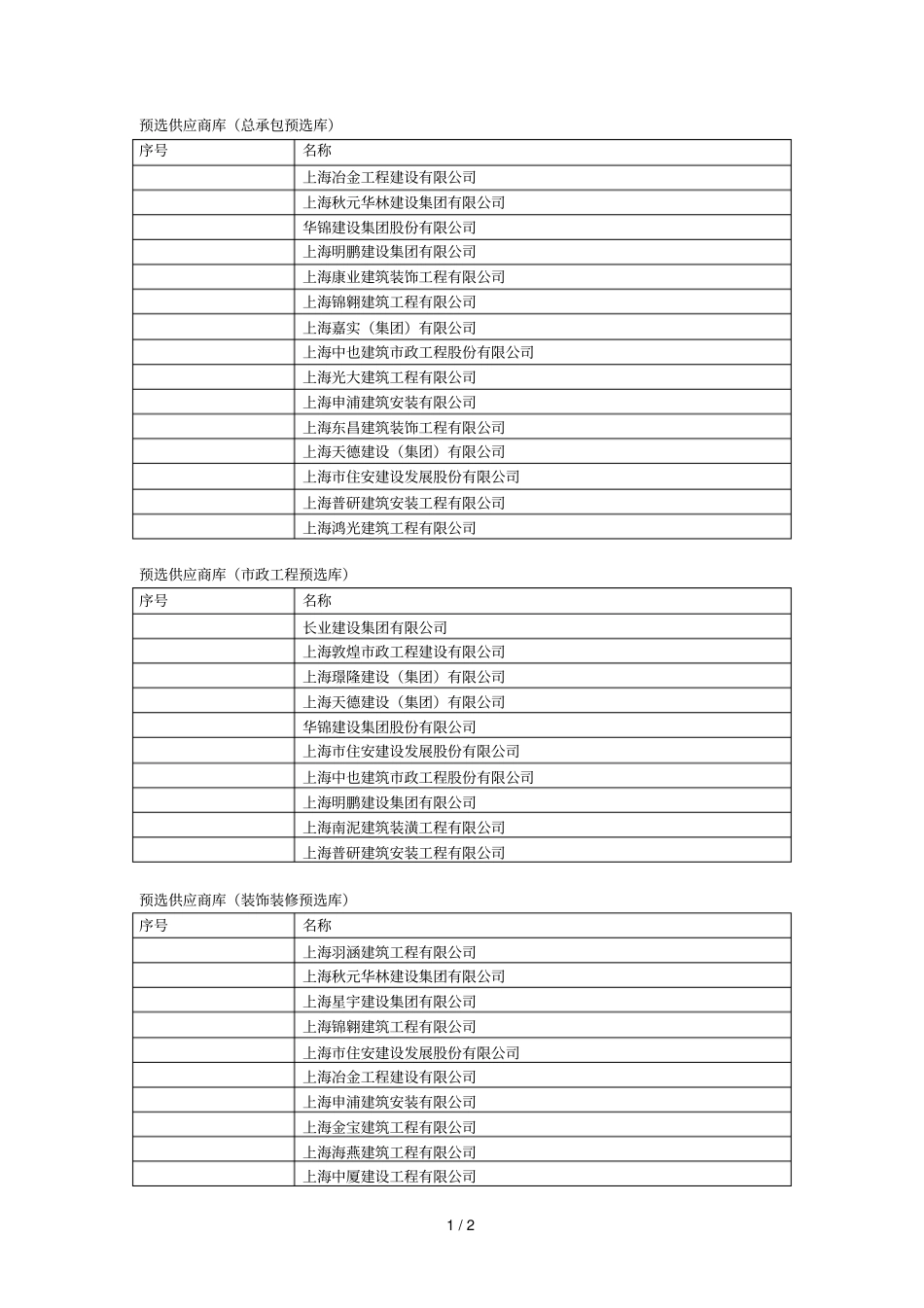 预选供应商库1总承包预选库_第1页