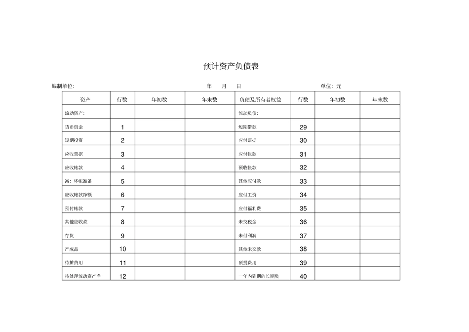 预计资产负债表模板_第1页
