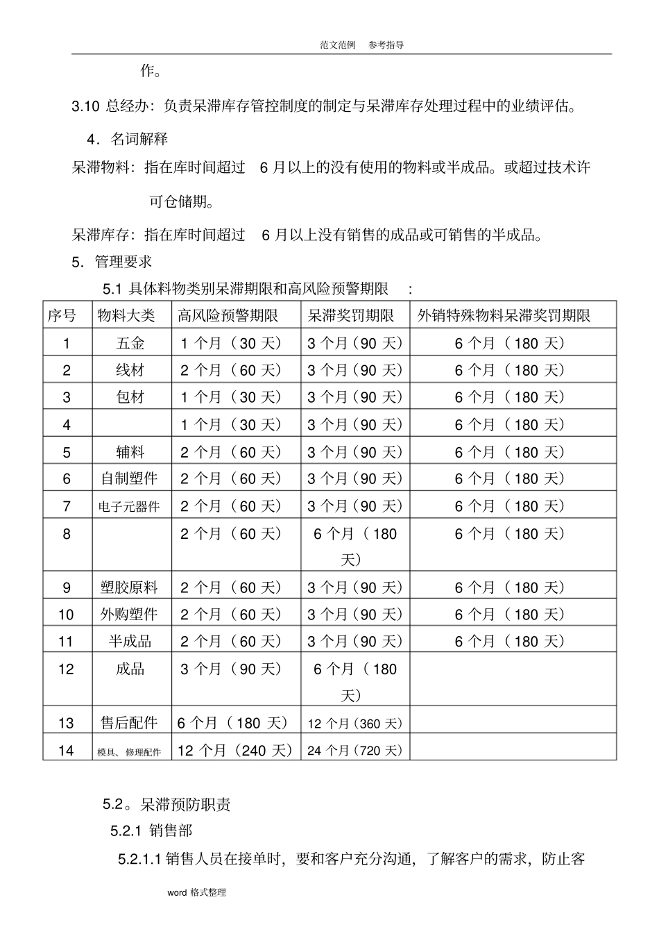 预防呆滞料产生管理规定_第2页