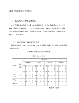 预防山体滑坡安全促进项目1