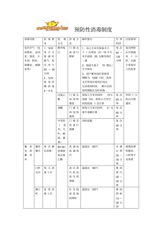 预防性消毒制度