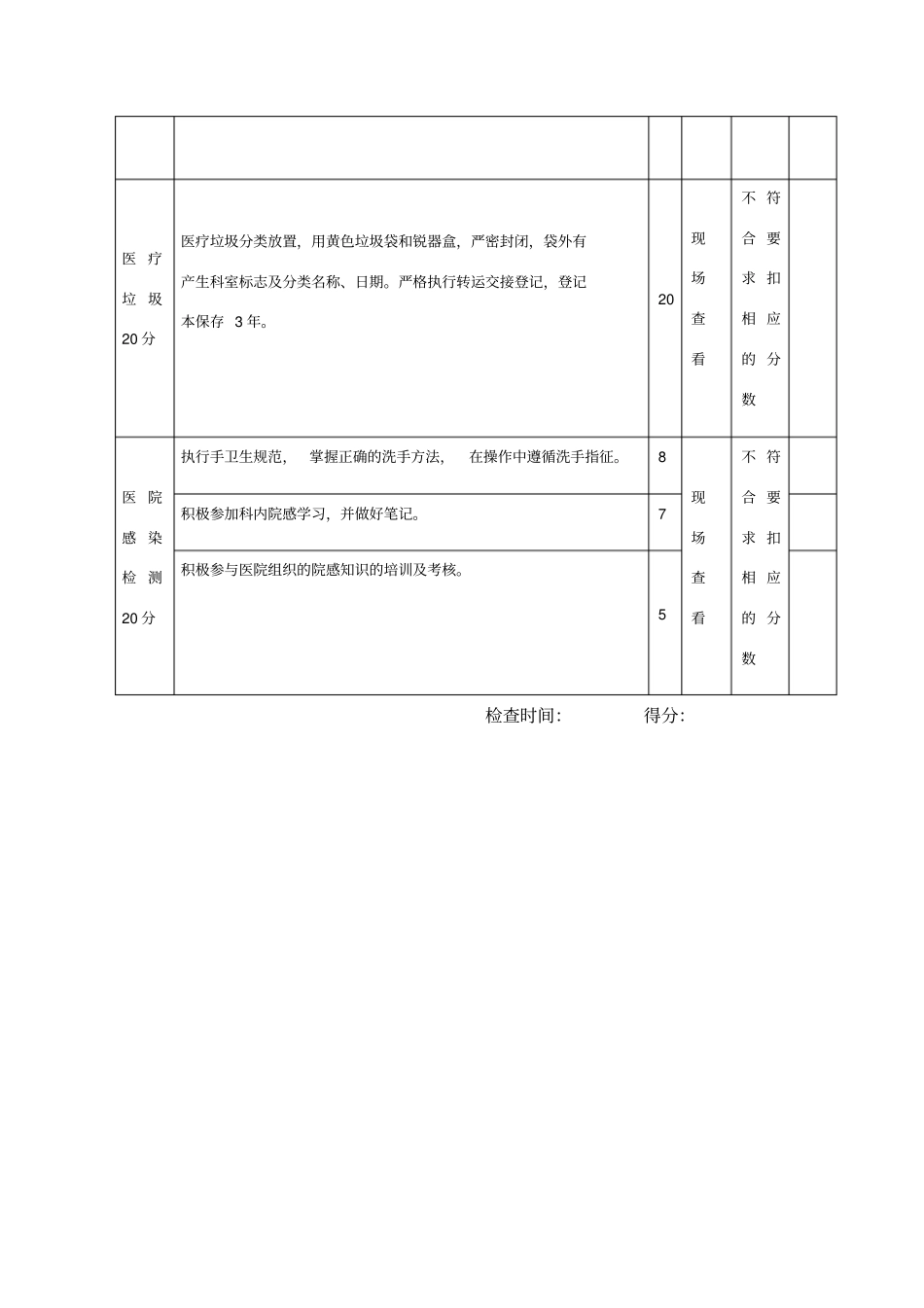 预防接种院感检查_第2页