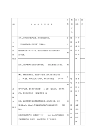 预防接种院感检查